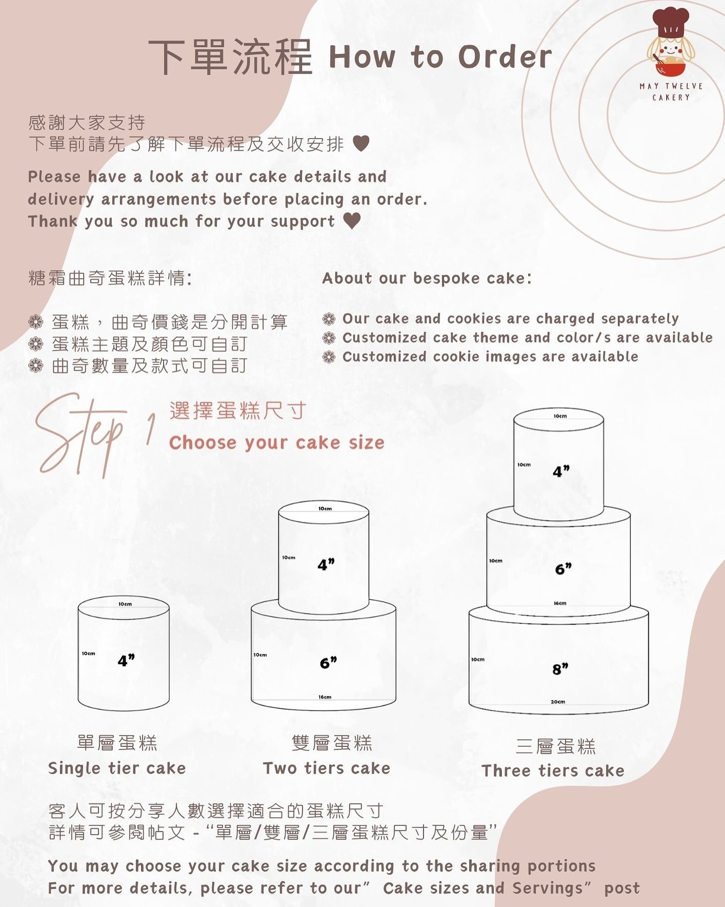 Step 1 選擇蛋糕尺寸