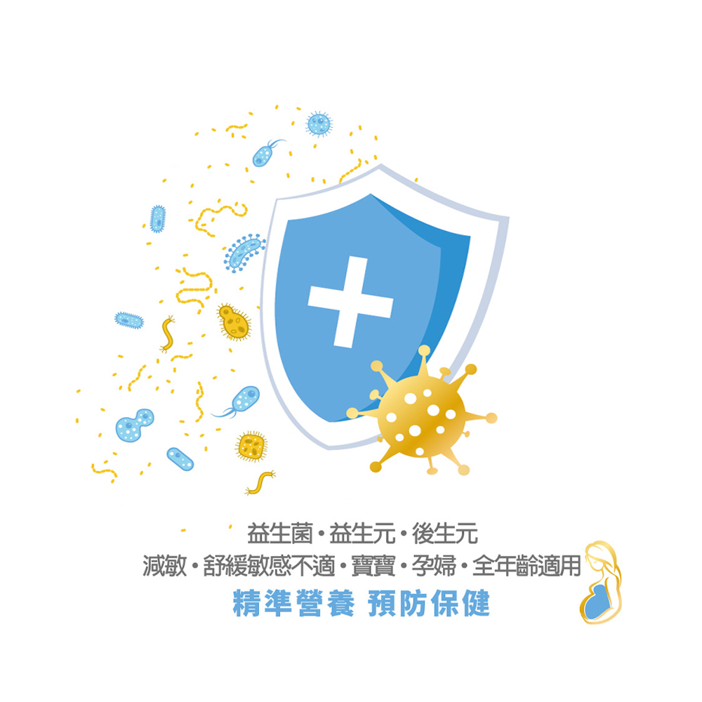 【格萊思美】好優敏 活益菌EX 燕窩胜肽 30包