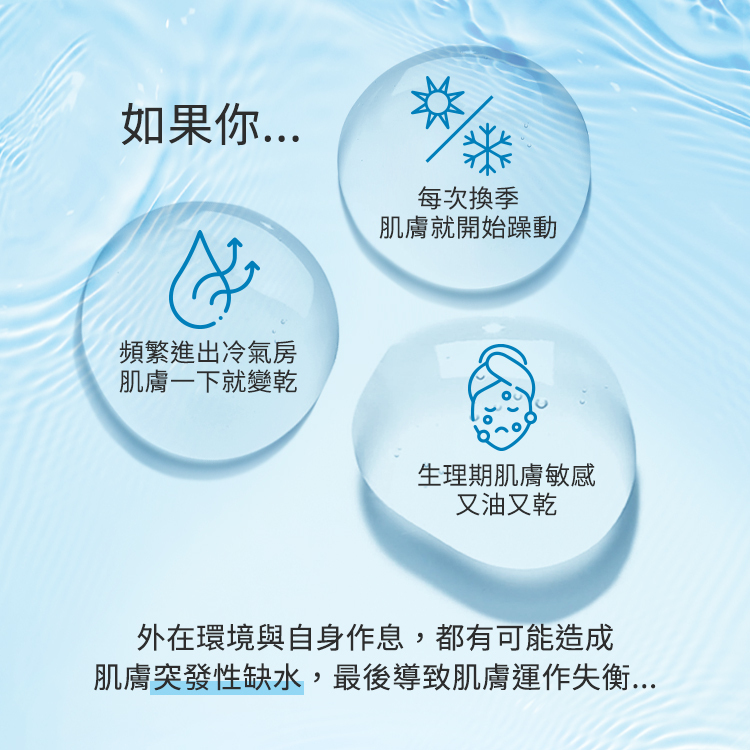 如果你面臨以下狀況：每次換季肌膚就開始躁動、頻繁進出冷氣房肌膚一下就變乾、生理期肌膚敏感又油又乾。外在環境與自身作息，都有可能造成肌膚突發性缺水，最後導致肌膚運作失衡。