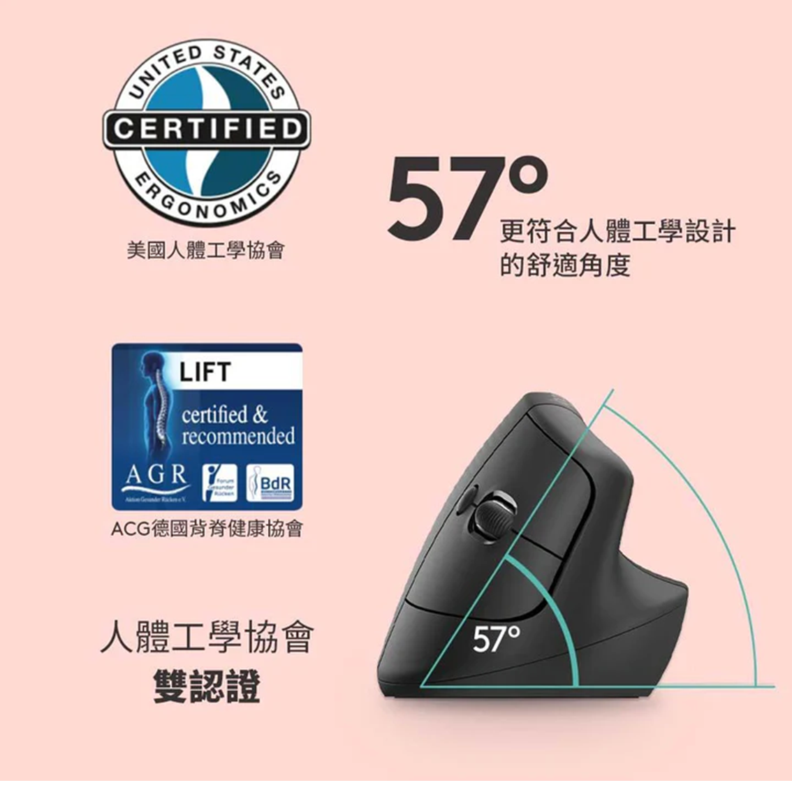 (團購)羅技LIFT人體工學垂直滑鼠(05/19到貨)