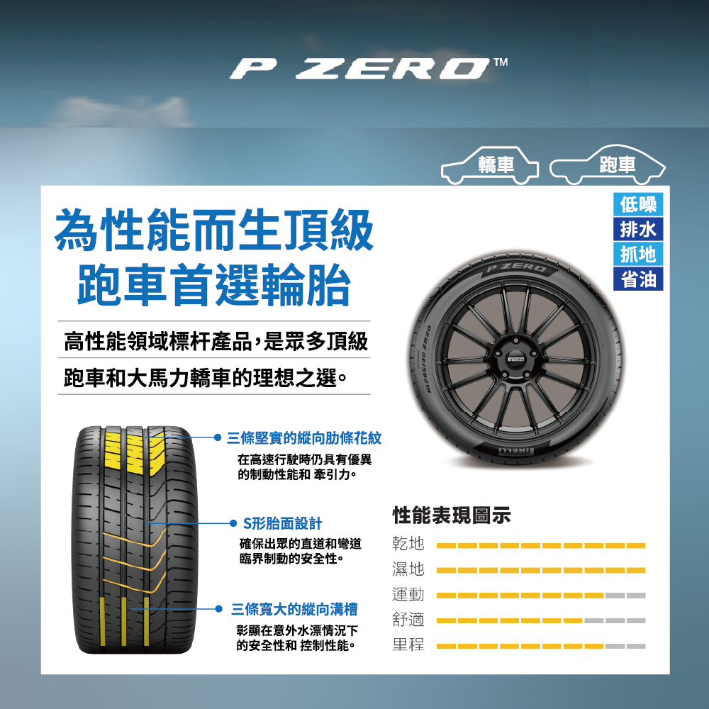 倍耐力-PZERO
