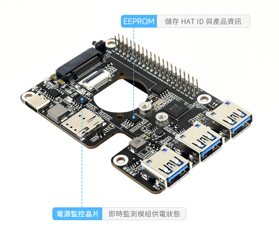 PCIe 轉 M.2 4G/5G 擴展板,內建晶片與 EEPROM