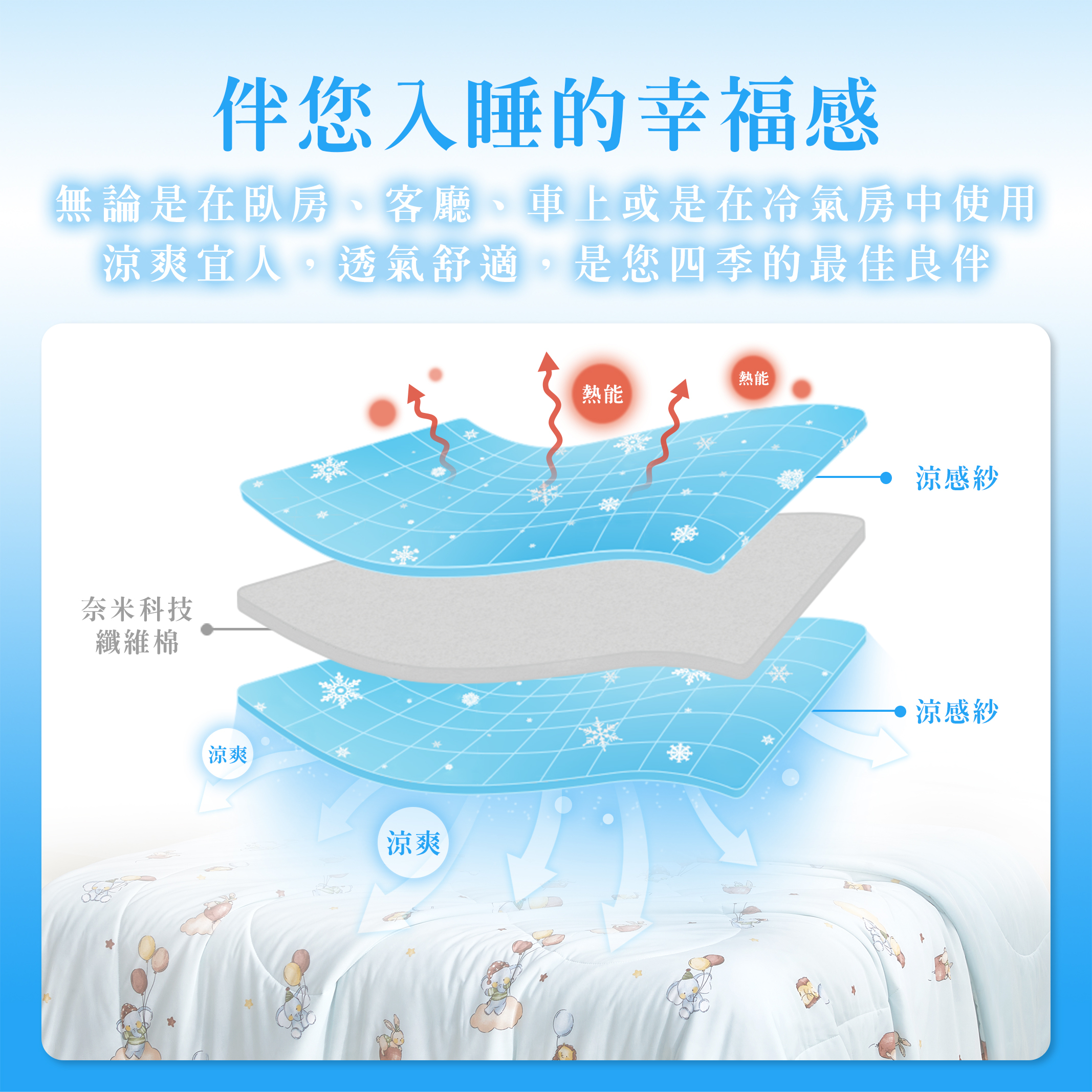 涼被怎麼挑選涼被,冰冰被