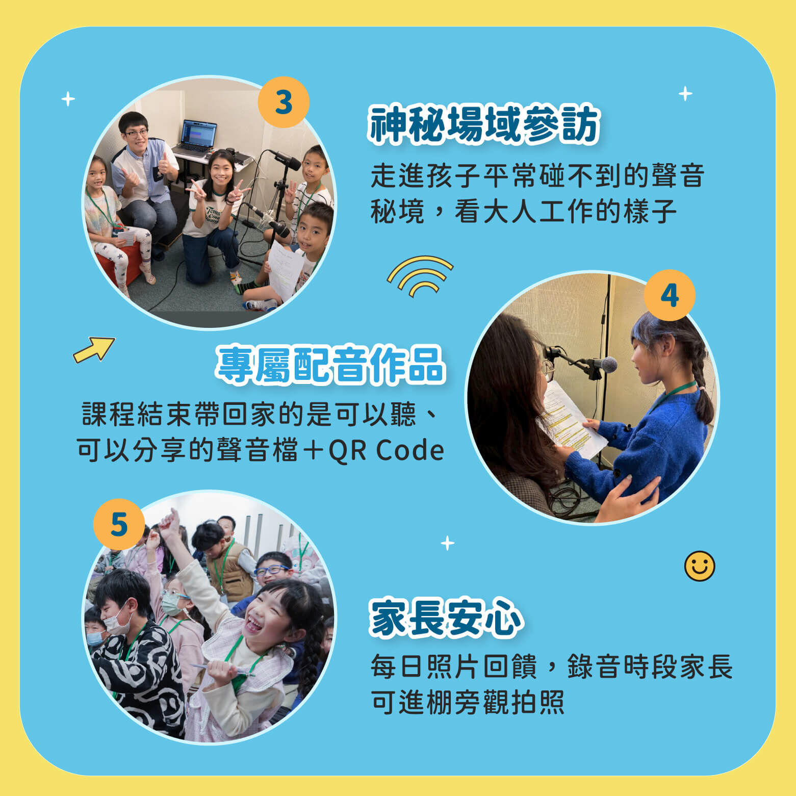 神秘場域參訪：走進孩子平常碰不到的聲音秘境。專屬配音作品：課程結束帶回家可以聽可以分享的數位連結。家長安心：每日照片回饋，錄音時段家長可進棚旁觀拍照。