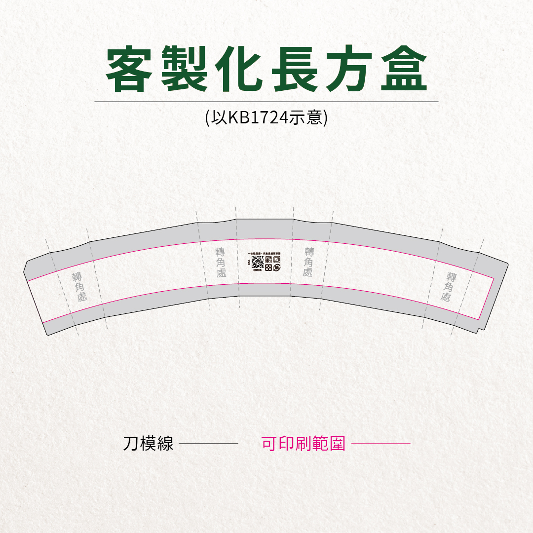 客製化長方盒可印刷範圍