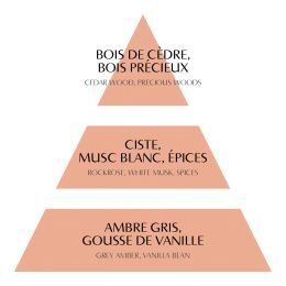 1MM0420-124 [MATHILDE M] 侯爵永恆室內香氛補充裝 200毫升 #RDINMA (EU)