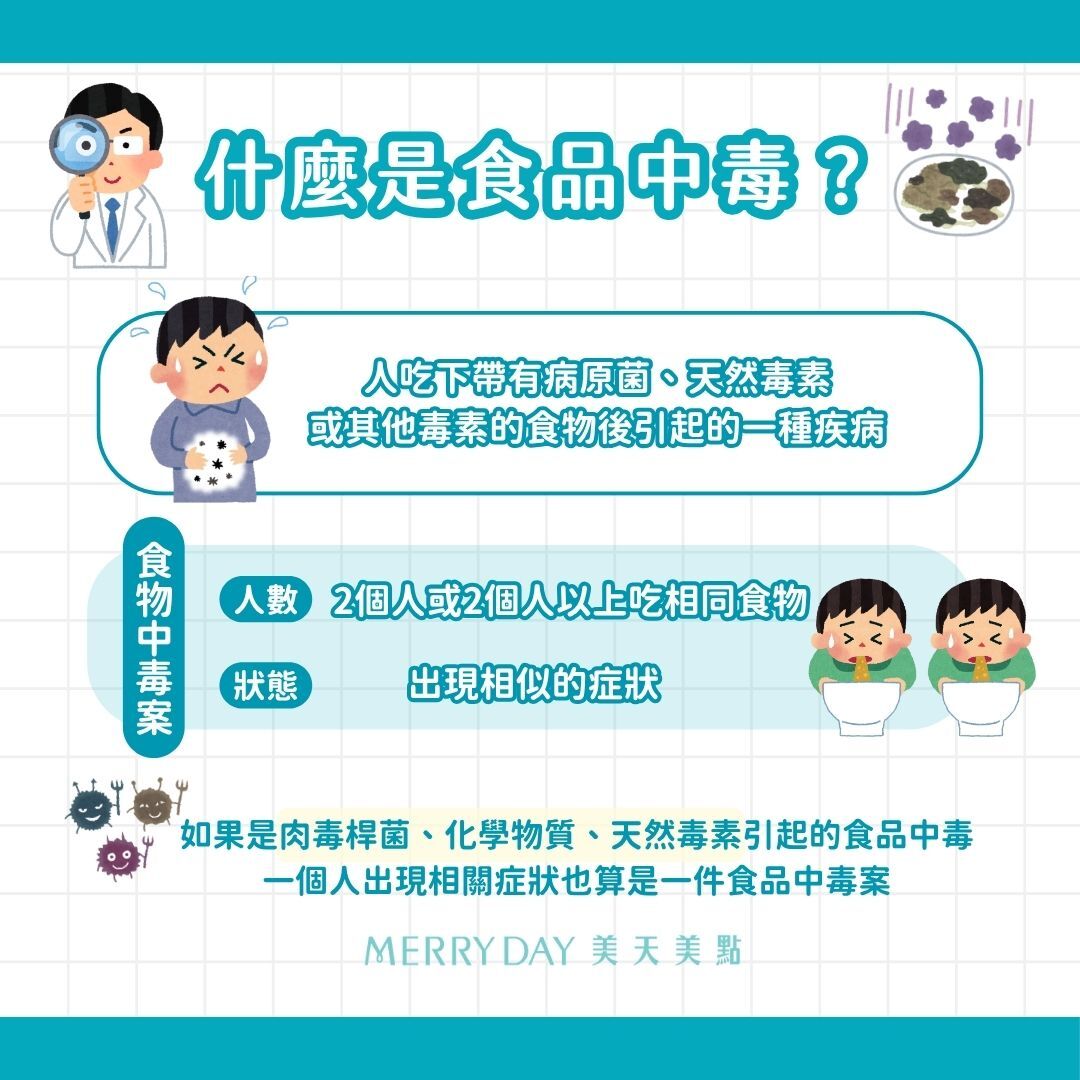 食品中毒是指人吃下帶有病原菌、天然毒素或其他毒素的食物後，引起的一種疾病。  根據食藥署的定義，2個人或2個人以上吃了相同食物後，出現相似的症狀，可以合理視作一件是食品中毒案。  但若是肉毒桿菌、化學物質、天然毒素引起的食品中毒，一個人出現相關症狀也算是一件食品中毒案。