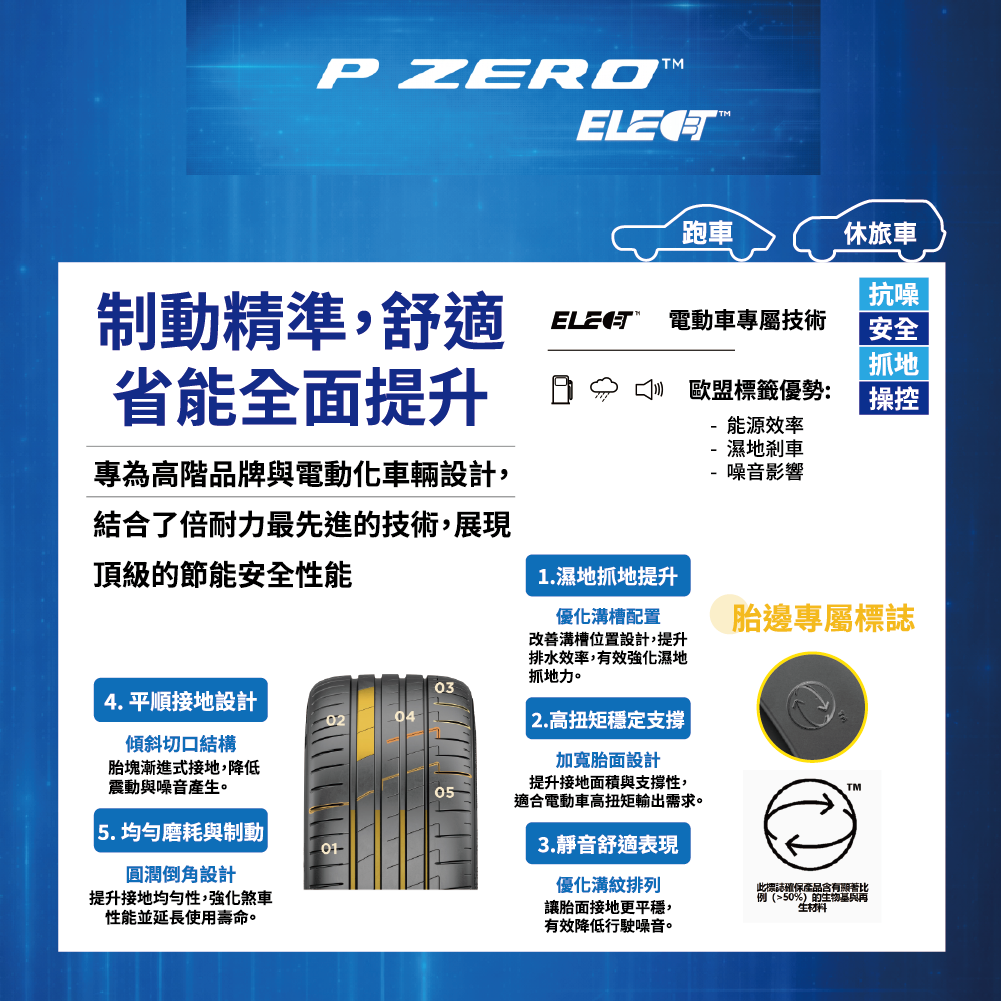 倍耐力-安托華-靜音胎-電動車輪胎