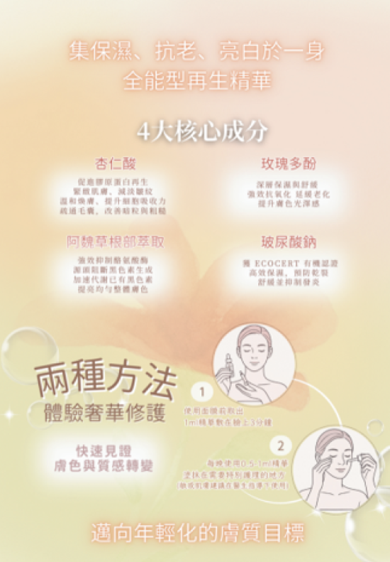 Nuvéa Rejuvenating Complex 再生複合精華 3ml/支 (4支裝)