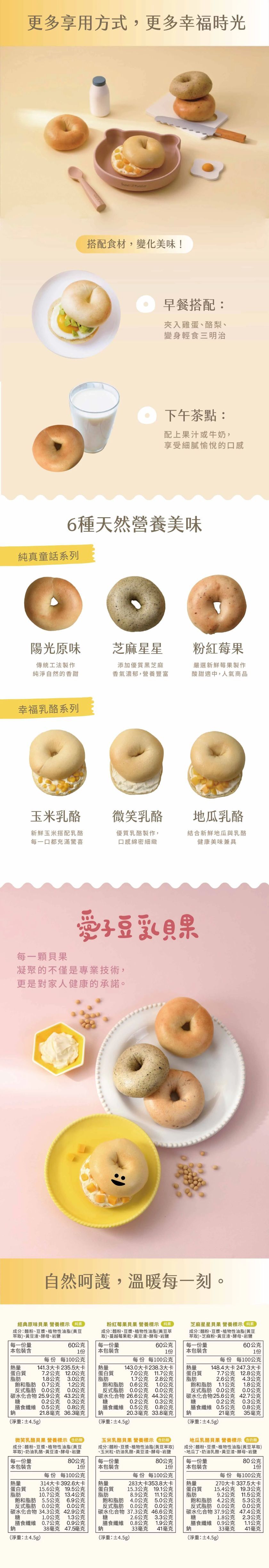 幸福豆乳貝果營養成分