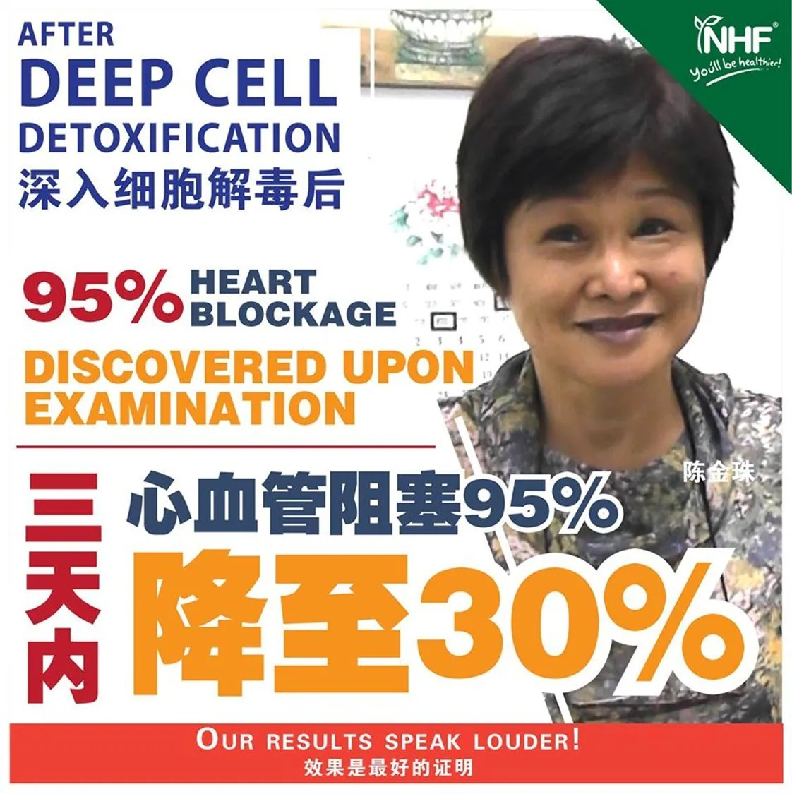 NHF BIO REX® NONI 細胞排毒、重金屬排毒 (30 Sachets)【10/19 截單，預計 :10月尾至11月中發貨】