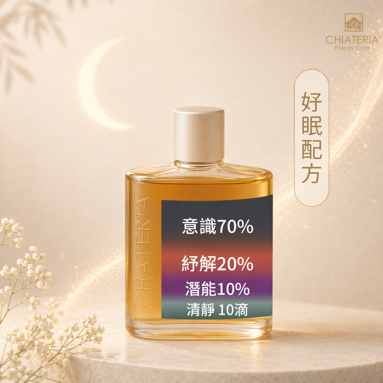 【意識20ML/紓解20ML/潛能20ML三入組】贈清靜1ML