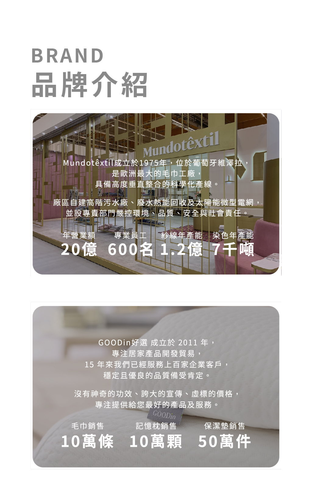 品牌介紹圖卡。上半部介紹葡萄牙 Mundotextil 歐洲最大毛巾工廠，具備高度垂直整合產線與年產能數據；下半部為 GOODin 好選品牌理念，強調專注居家產品開發，並列出毛巾、記憶枕與保潔墊的實績銷售數據。