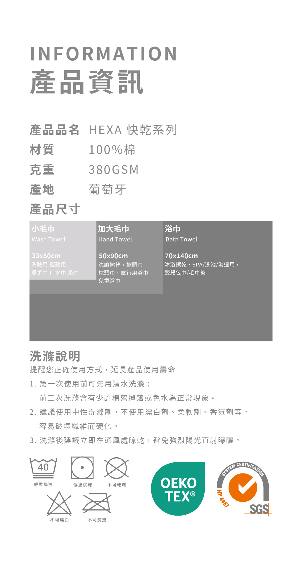 HEXA 快乾系列產品資訊與洗滌說明。詳細列出 100% 棉材質、380GSM 克重與葡萄牙產地。包含小毛巾、加大毛巾與浴巾的詳細尺寸對照表，以及建議使用中性洗滌劑、避免柔軟精等延長產品壽命的正確洗滌與保養指南。