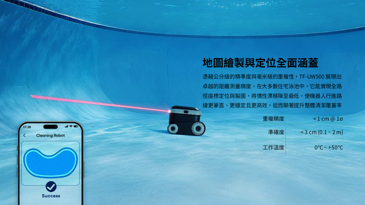 憑藉公分級的精準度與毫米級的重複性，TF-UW500 展現出卓越的距離測量精度。在大多數住宅泳池中，它能實現全路徑座標定位與製圖，將慣性漂移降至最低，使機器人行進路線更筆直、更穩定且更高效，從而顯著提升整體清潔覆蓋率