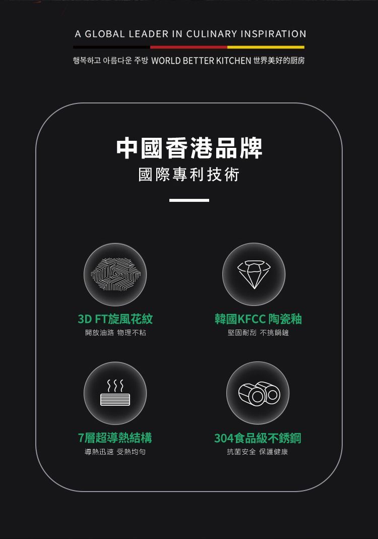 WBK 煎鍋 (26CM) #無鍋蓋 WBKN-FP26-HK