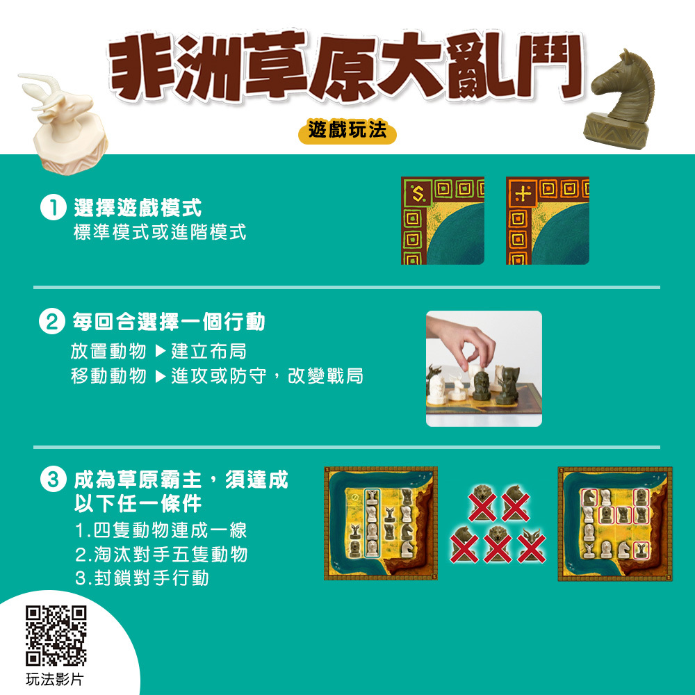 玩法說明圖