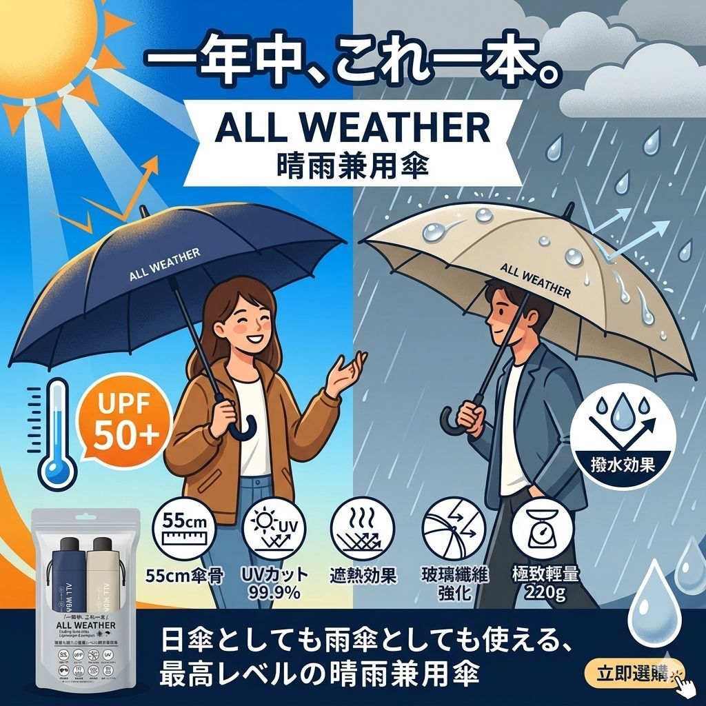 【預購】JM042103 ALL WEATHER 晴雨兩用傘(一套兩把)
