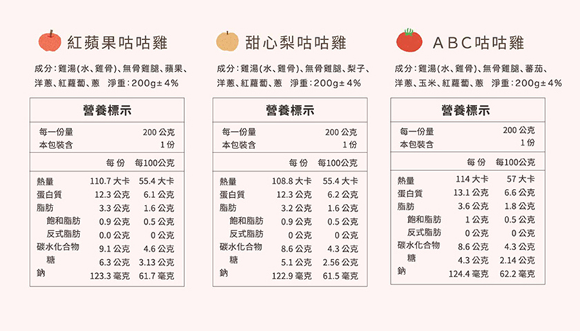 愛子雞湯營養成分