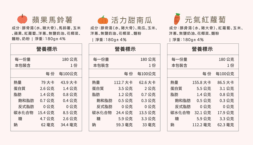 愛子濃湯營養成分