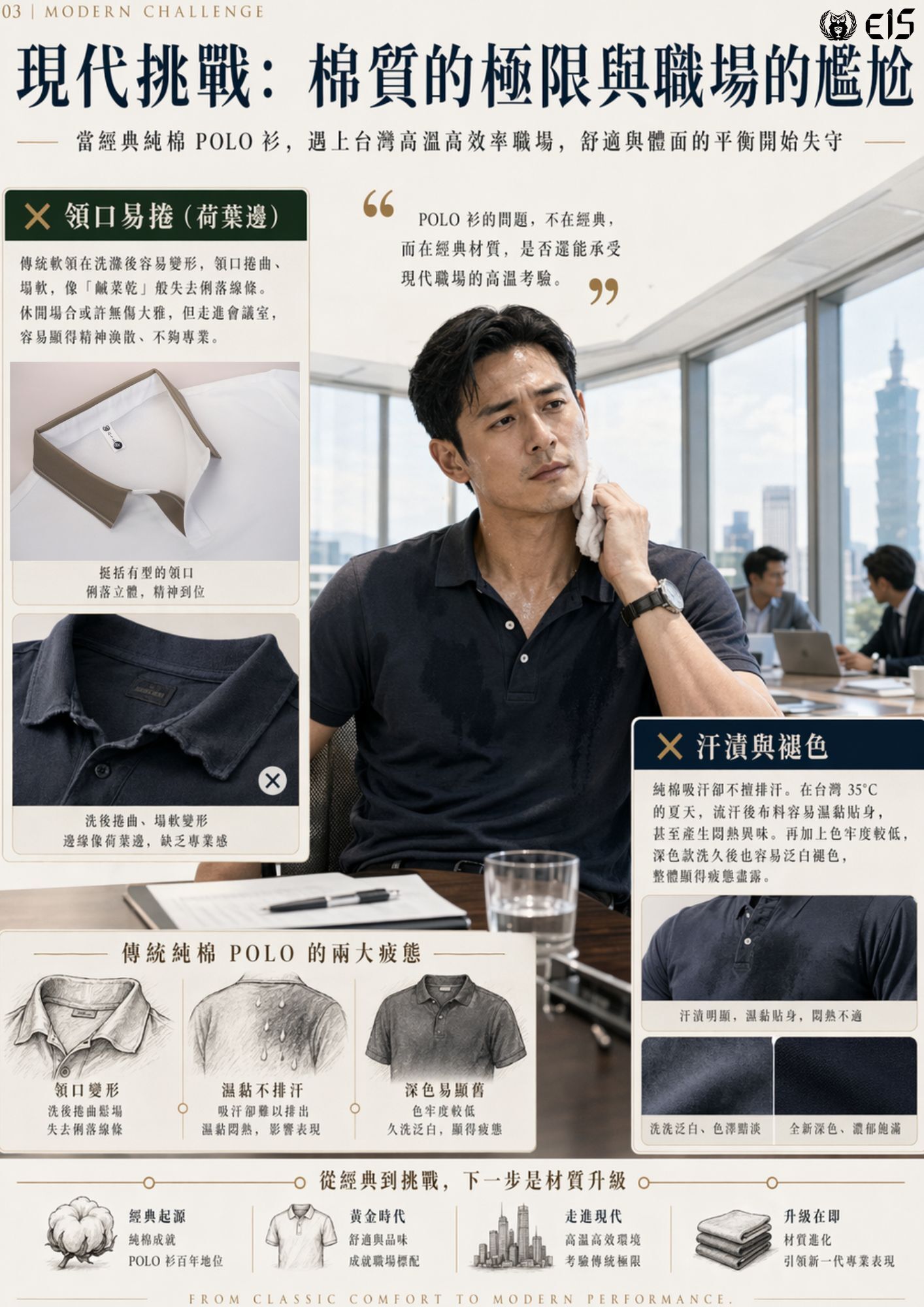 傳統純棉 POLO 衫雖然經典，但在現代高效率、高溫的台灣職場中，卻顯露出了它的疲態