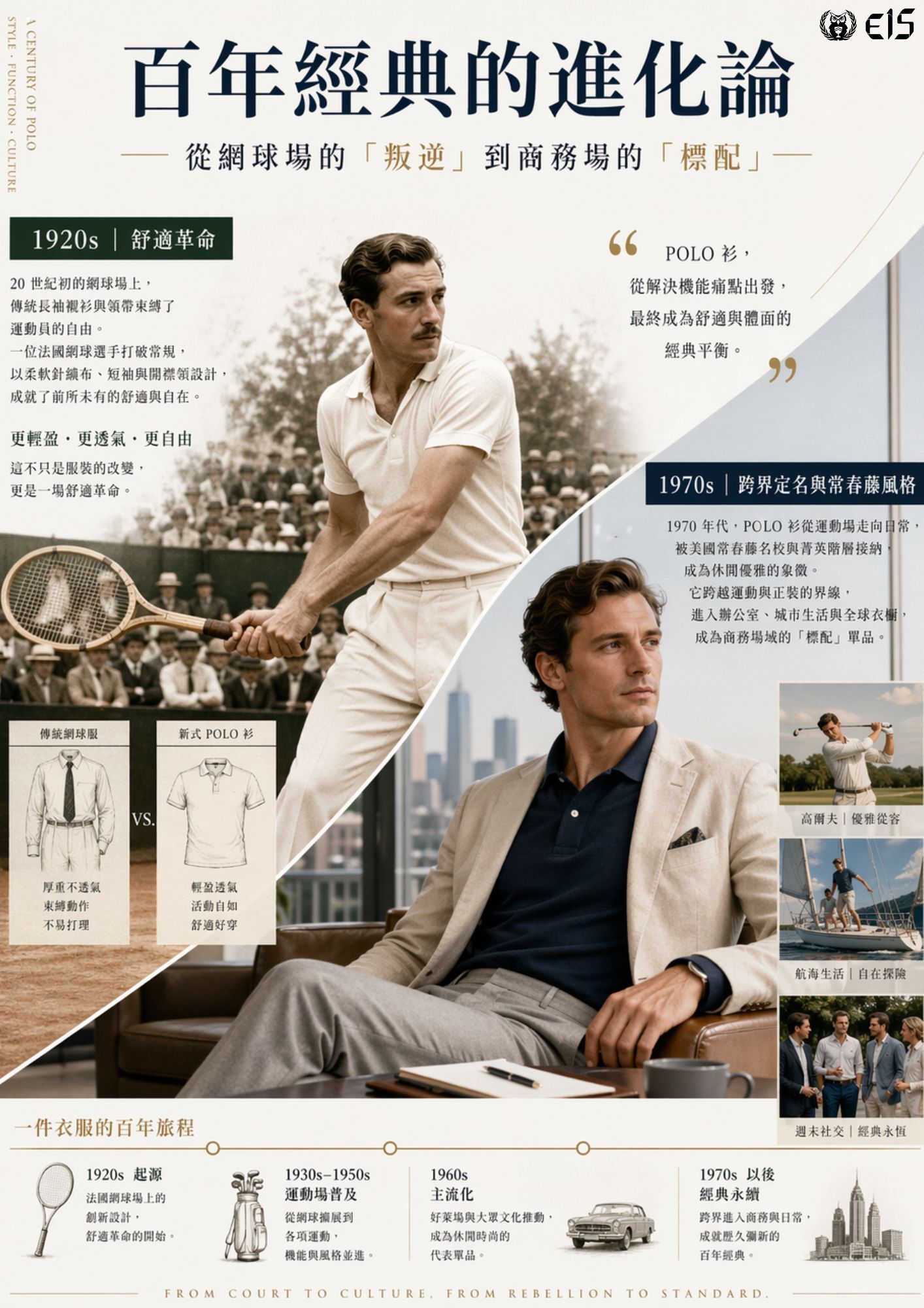 POLO 衫，象徵著一種受過良好教育、熱愛運動的優雅生活方式。無論是打高爾夫、駕駛帆船，還是週末聚會，它都是中產階級的首選。