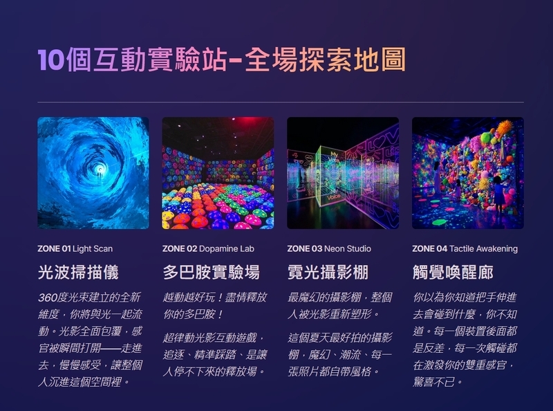 史萊姆夜光實驗室 十個互動實驗站