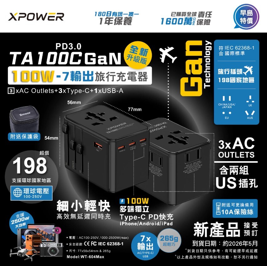 (早鳥預售優惠) XPOWER TA100C 7輸出 PD 100W Gan旅行充電器