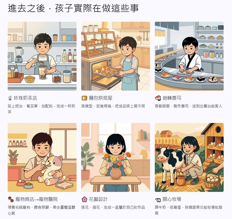 mini boss 職感RPG模擬城 體驗介紹