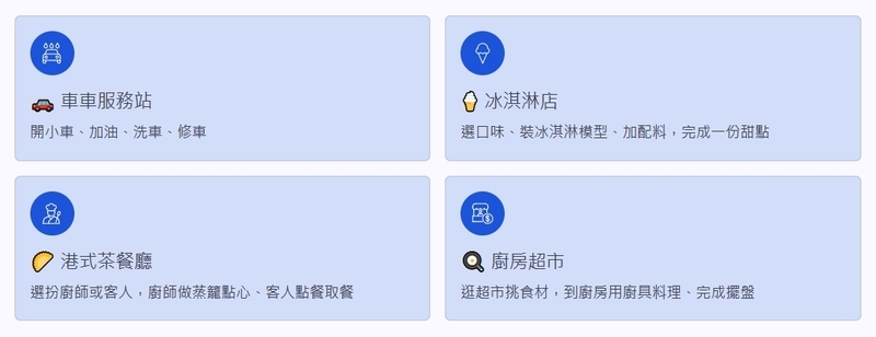 mini boss 職感RPG模擬城 體驗介紹