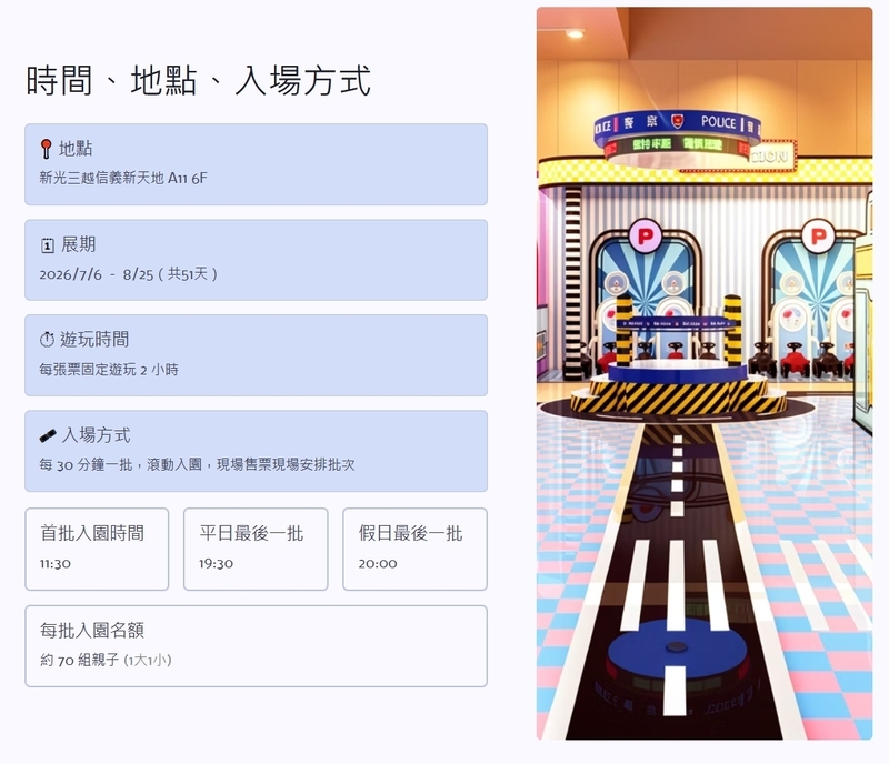 mini boss 職感RPG模擬城 地點資訊