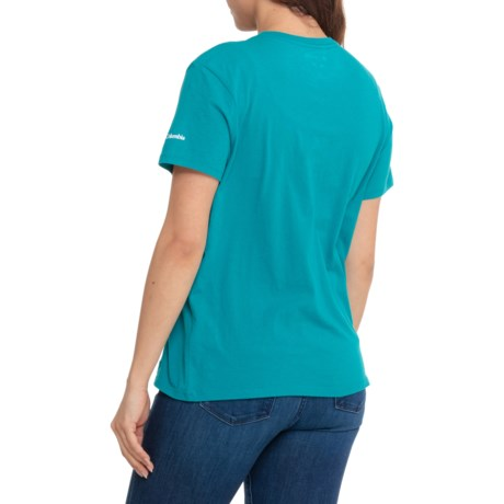 【預購】Columbia H042204 Idol 圖案短袖 T 恤