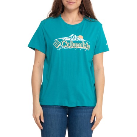 【預購】Columbia H042204 Idol 圖案短袖 T 恤