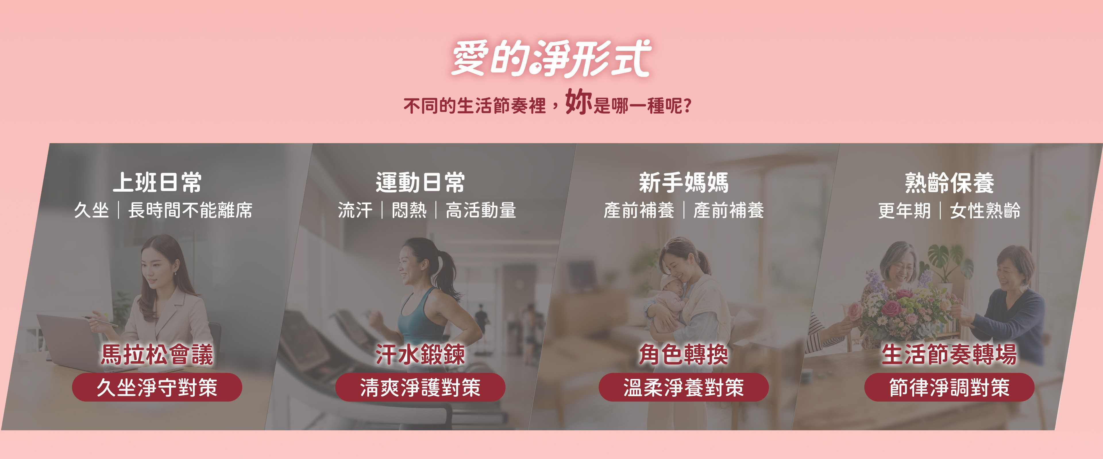 圖示呈現女性不同生活情境，包含上班、運動、新手媽媽、熟齡保養、旅行、戀愛、熬夜與生理週期等階段，傳達各種日常節奏下的女性保養需求與呵護概念