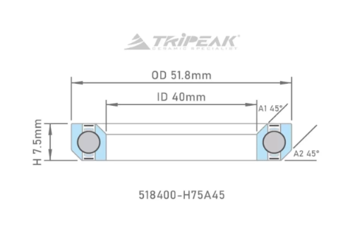 4年保 TRIPEAK JETSTREAM PRO 440C 不鏽鋼頭碗培林 51.8 x 40 x 7.5 - 45×45