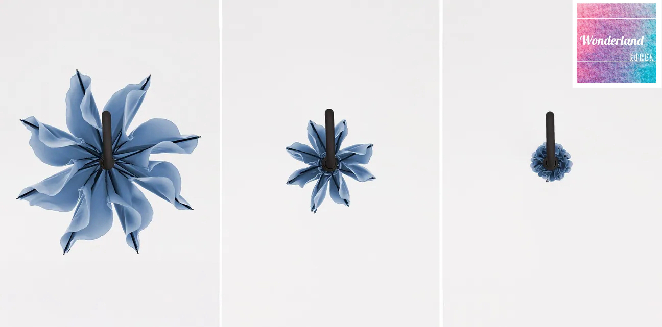 W58-W62 W042256 Shupatto 免傘帶65cm收合長雨傘(460g)