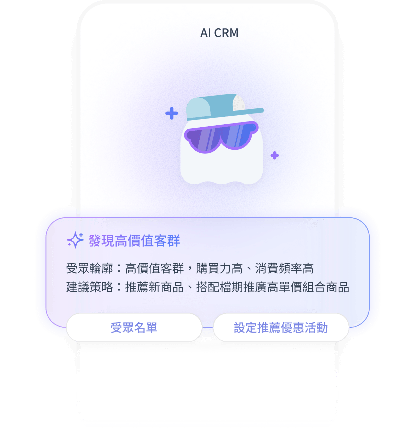 SHOPLINE AI CRM