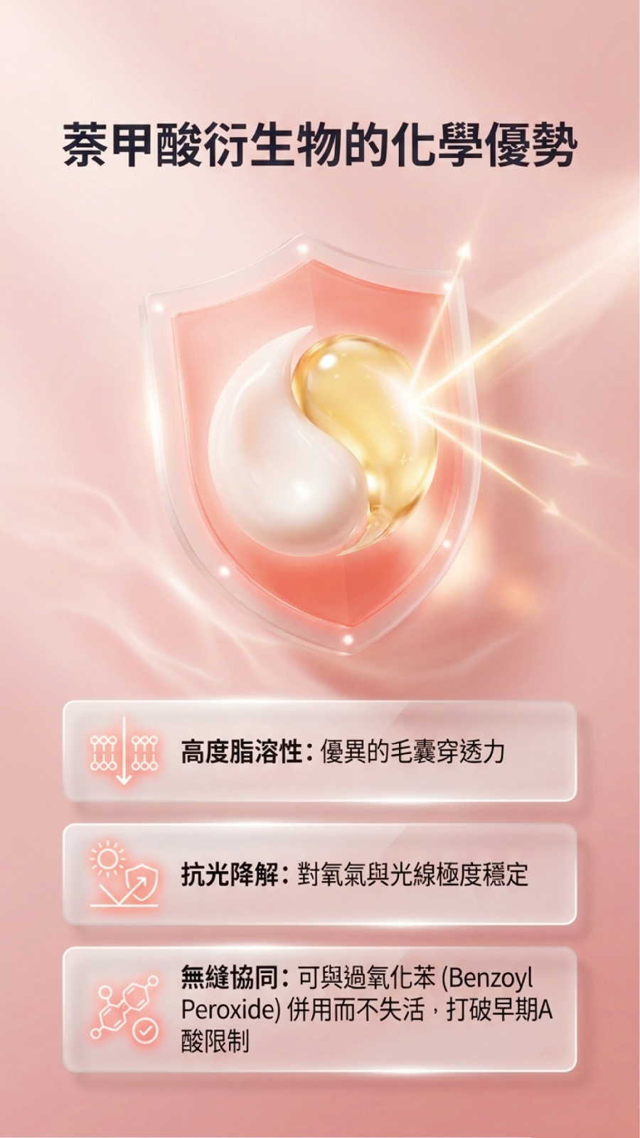 為什麼選擇 Adapalene？解析其化學與藥理特性