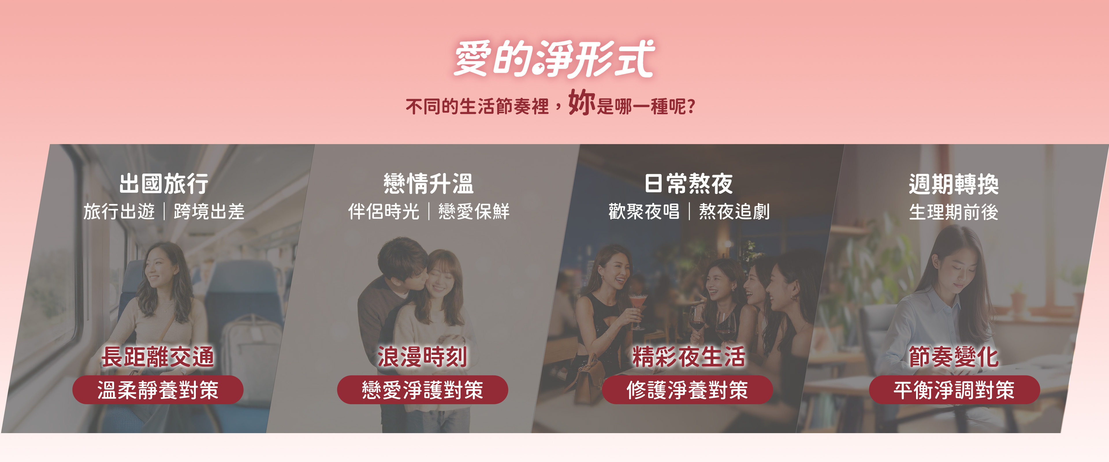 圖示呈現女性不同生活情境，包含上班、運動、新手媽媽、熟齡保養、旅行、戀愛、熬夜與生理週期等階段，傳達各種日常節奏下的女性保養需求與呵護概念