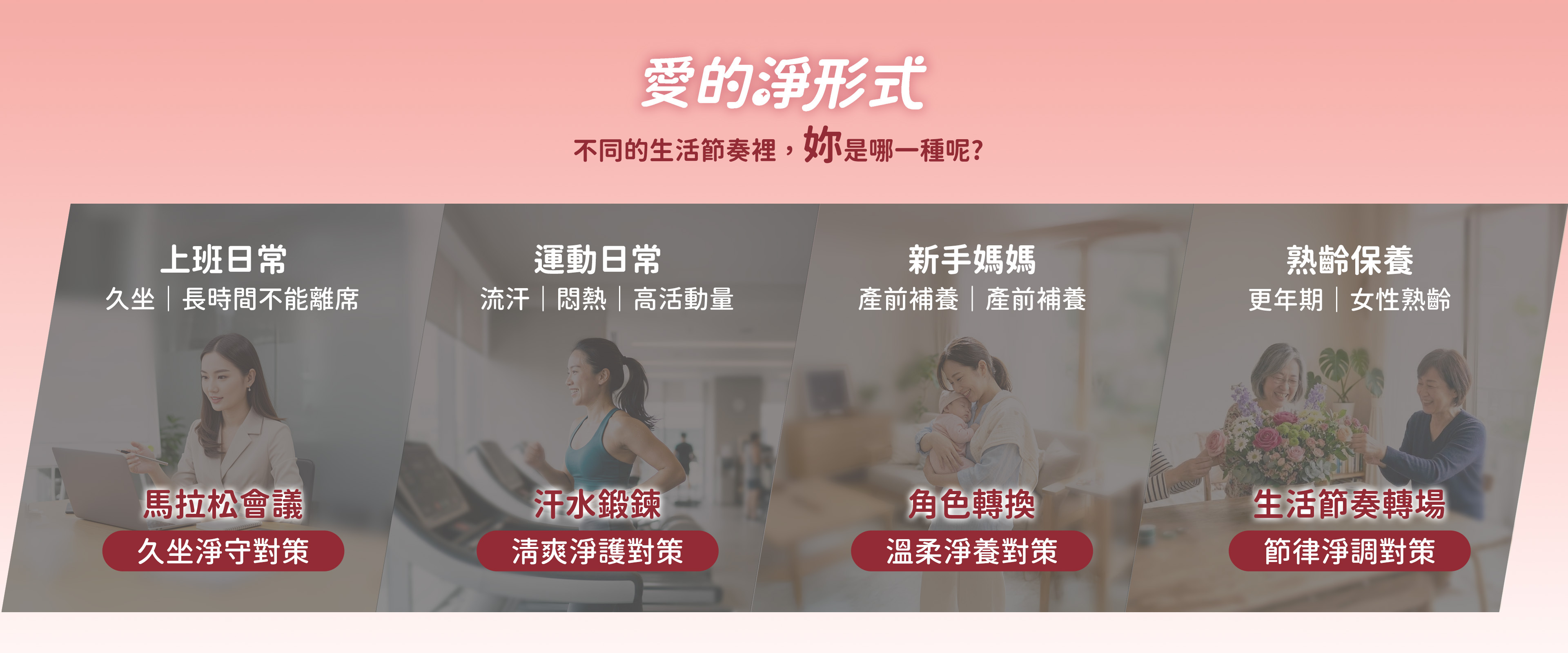 圖示呈現女性不同生活情境，包含上班、運動、新手媽媽、熟齡保養、旅行、戀愛、熬夜與生理週期等階段，傳達各種日常節奏下的女性保養需求與呵護概念