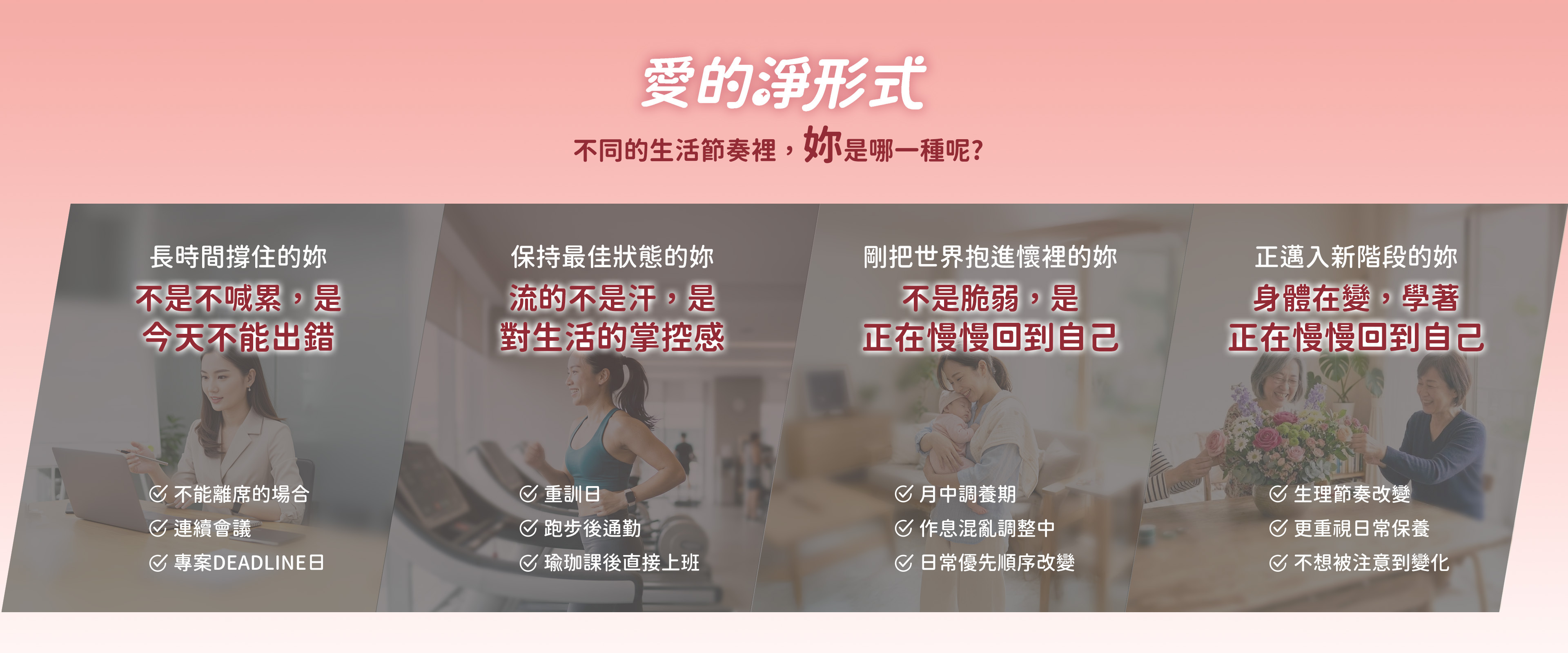 圖示呈現女性不同生活情境，包含上班、運動、新手媽媽、熟齡保養、旅行、戀愛、熬夜與生理週期等階段，傳達各種日常節奏下的女性保養需求與呵護概念