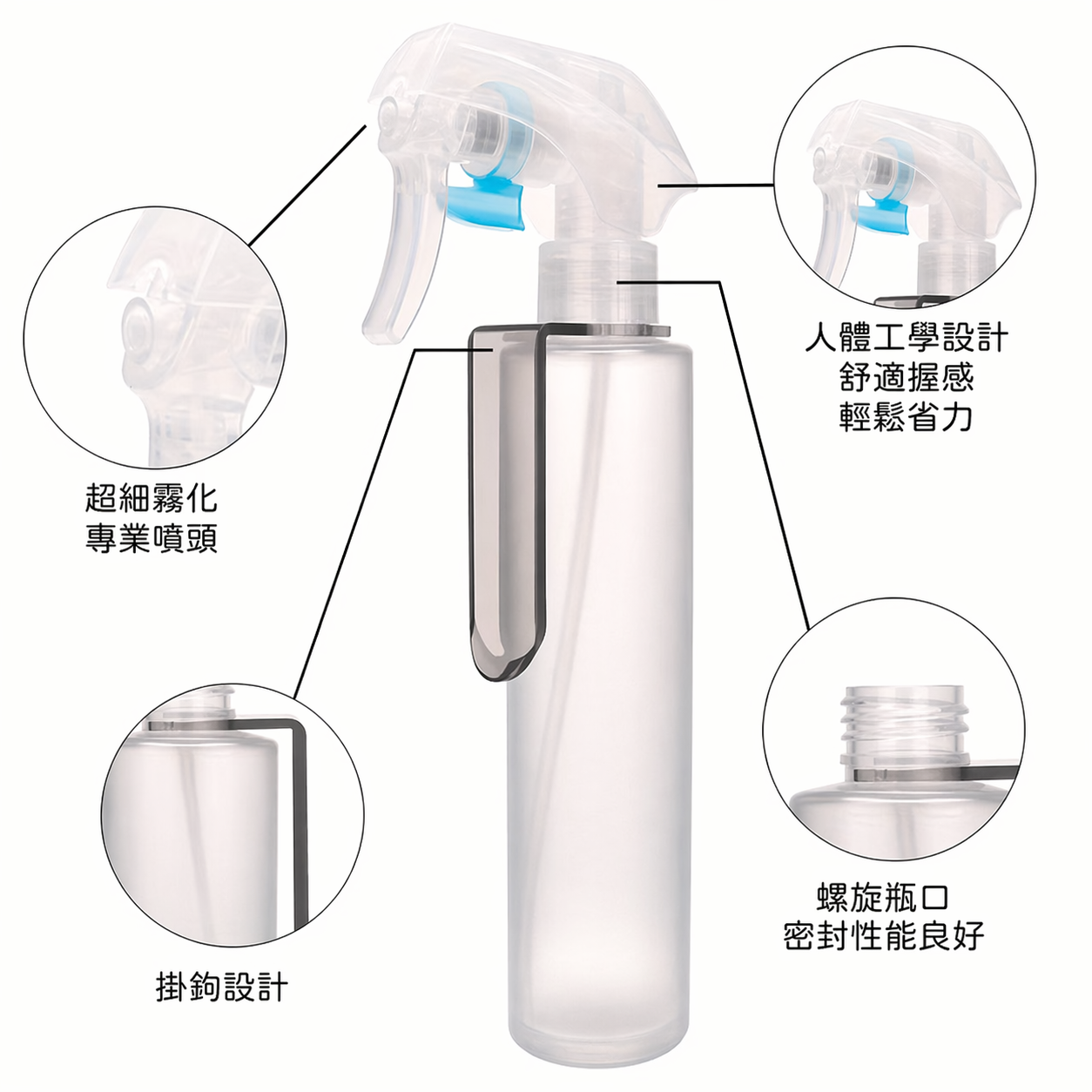 可掛式時尚水槍