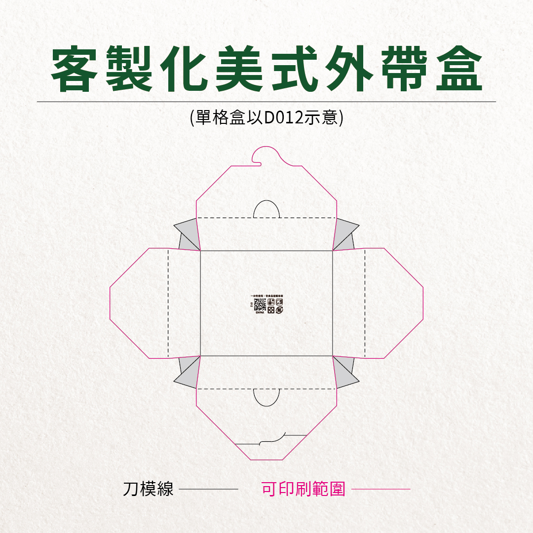 客製化美式外帶盒單格