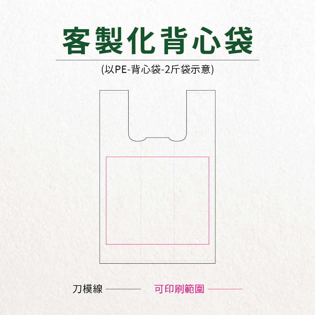 客製化背心袋可印刷範圍