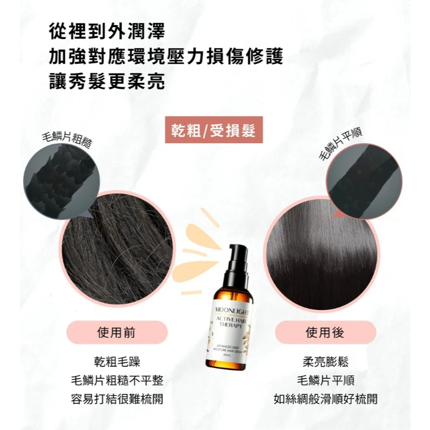 【樂森藥局】 Moonlight 莯光進階版 花萃護髮精華油 60mL