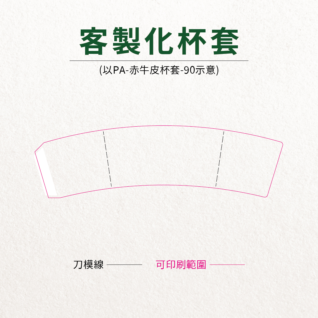 客製化紙杯套可印刷範圍
