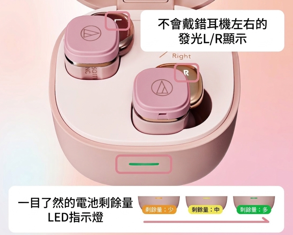 剩餘電量一目瞭然的 LED 指示燈