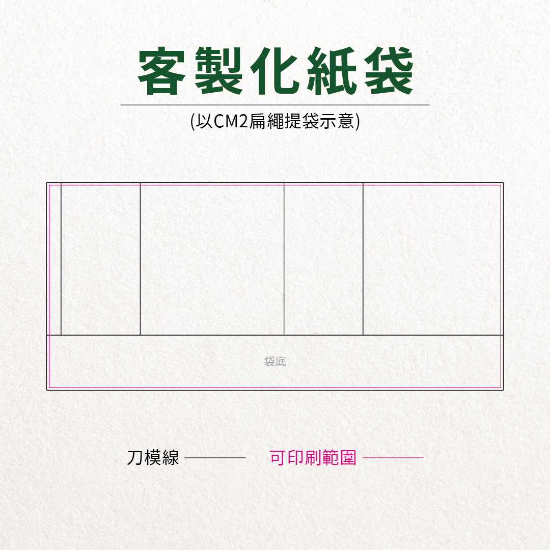 客製化紙袋可印刷範圍