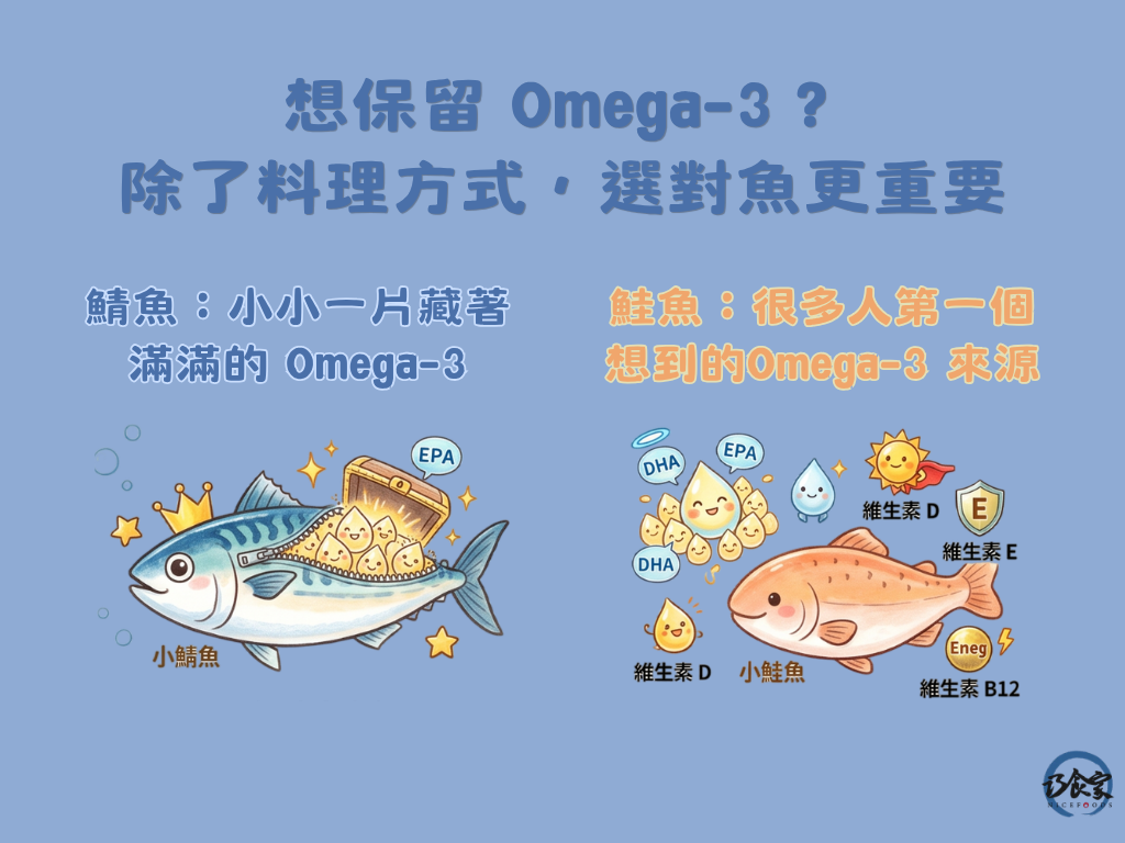 想保留 Omega-3？除了料理方式，選對魚更重要
