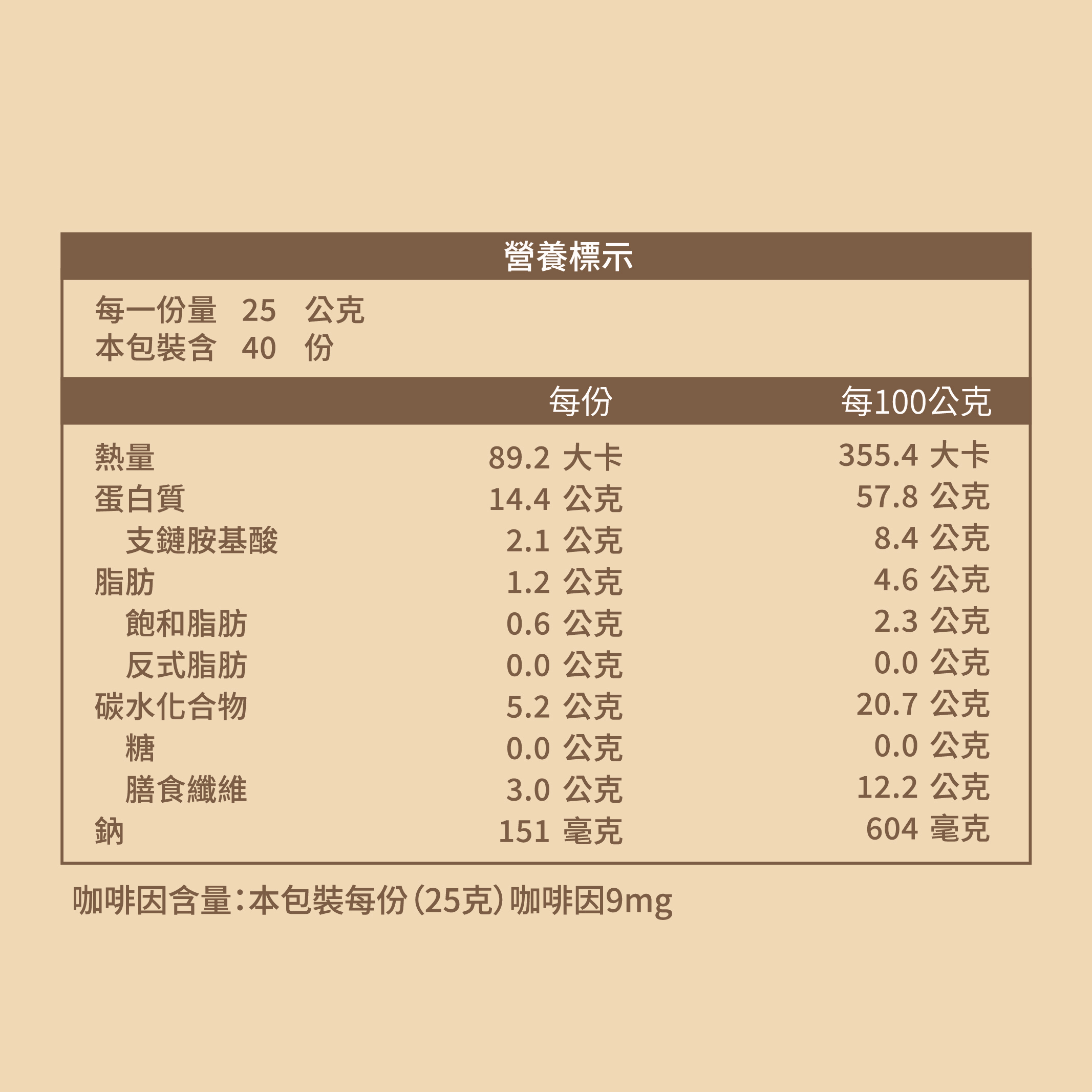 ROYALPRO 植物大豆蛋白｜醇·巧克力風味｜1Kg袋裝
